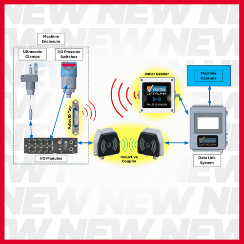 TuffCam Ultrasonic Swing Clamps - METRIC
