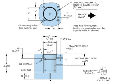 Compact Clamp Cavity Dimensions
